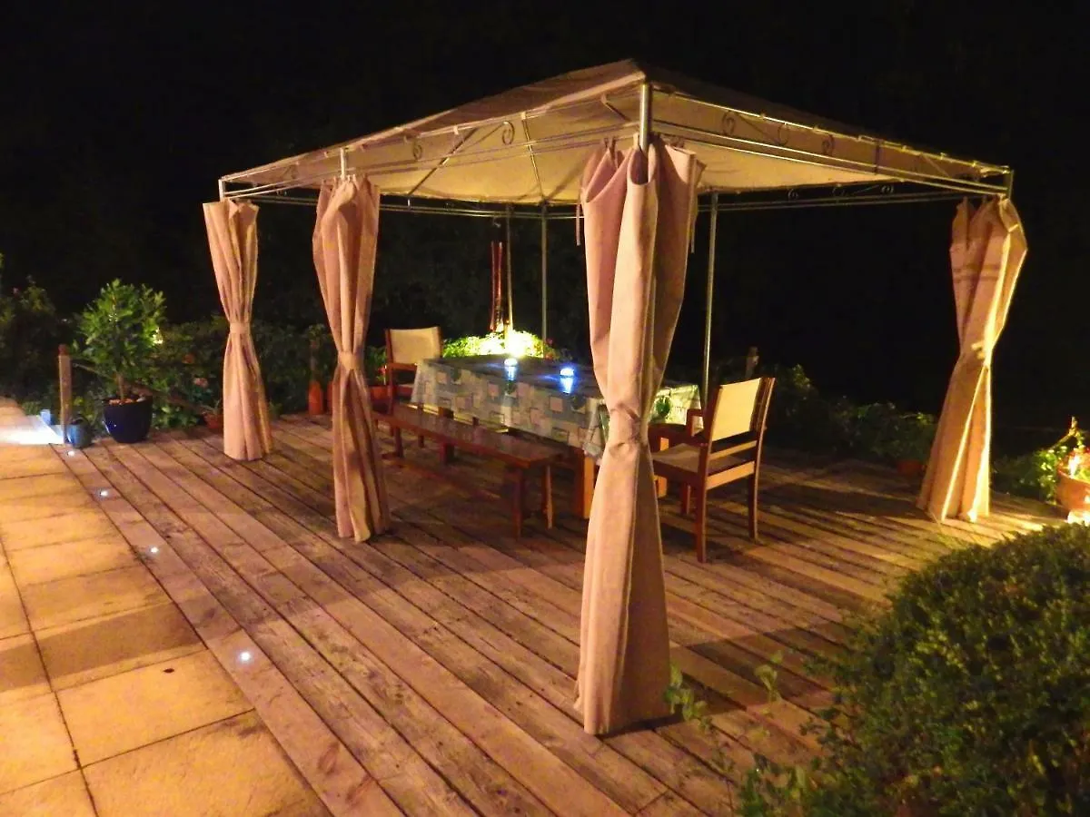 Couette-café Bed and Breakfast La Pierre Plantee à Baladou